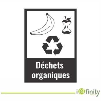 Panneau déchets organiques