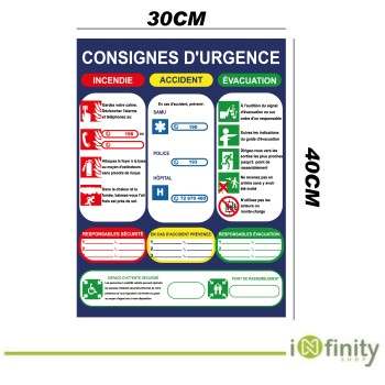 Panneau consignes d'urgence