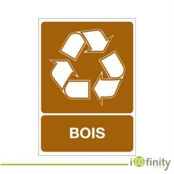 Panneaux des déchets - Bois