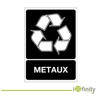 Panneaux des déchets - Métaux