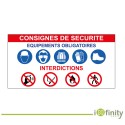 Panneau de règlement de sécurité avec symboles